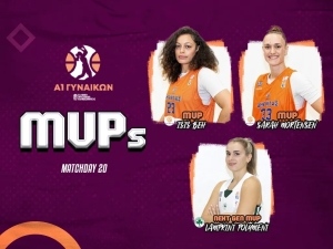 MVP &tau;&eta;&sigmaf; 20&eta;&sigmaf; &alpha;&gamma;&omega;&nu;&iota;&sigma;&tau;&iota;&kappa;ή&sigmaf; &Mu;&pi;έ&iota; &kappa;&alpha;&iota; &Mu;ό&rho;&tau;&epsilon;&nu;&sigma;&epsilon;&nu;, MVP Next Gen &eta; &Pi;&omicron;&lambda;&upsilon;&mu;έ&nu;&eta;