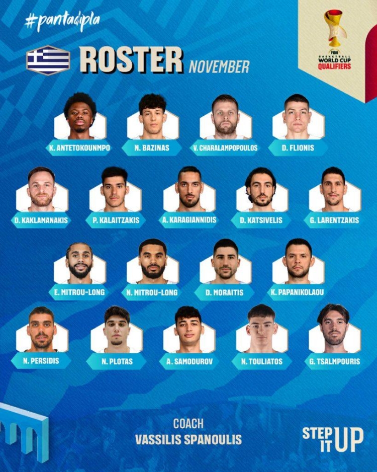 Οι κλήσεις της Εθνικής Ανδρών για τους αγώνες με Ρουμανία και Πορτογαλία