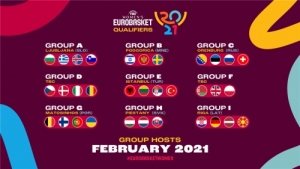 FIBA: &Sigma;&tau;&eta; &Sigma;&lambda;&omicron;&beta;&epsilon;&nu;ί&alpha; &eta; &Gamma;&upsilon;&nu;&alpha;&iota;&kappa;ώ&nu;, &sigma;&tau;&eta; &Rho;ί&gamma;&alpha; &eta; &Alpha;&nu;&delta;&rho;ώ&nu;