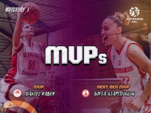 MVP &tau;&eta;&sigmaf; 1&eta;&sigmaf; &alpha;&gamma;&omega;&nu;&iota;&sigma;&tau;&iota;&kappa;ή&sigmaf; &eta; &Rho;ά&mu;&pi;&epsilon;&rho;, MVP Next Gen &eta; &Gamma;&iota;&alpha;&pi;&iota;&tau;&zeta;ό&gamma;&lambda;&omicron;&upsilon;