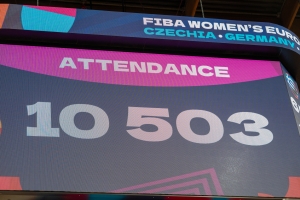 Ευρωμπάσκετ 2025: Tο ρεκόρ του μπάσκετ γυναικών!