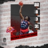&Alpha;1 &Gamma;&upsilon;&nu;&alpha;&iota;&kappa;ώ&nu;: MVP &tau;&eta;&sigmaf; 4&eta;&sigmaf; &alpha;&gamma;&omega;&nu;&iota;&sigma;&tau;&iota;&kappa;ή&sigmaf; &eta; &Beta;&iota;&kappa;&tau;ό&rho;&iota;&alpha; &Kappa;&rho;&iota;&sigma;&tau;ί&nu; &Chi;ά&rho;&iota;&sigmaf;