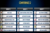 &Beta;&alpha;&tau;&omicron;ί ό&mu;&iota;&lambda;&omicron;&iota; &gamma;&iota;&alpha; &tau;&omicron;&upsilon;&sigmaf; &tau;&rho;&epsilon;&iota;&sigmaf; &tau;&omicron;&upsilon; Eurocup