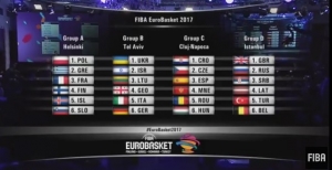 Στα… βαθιά η Εθνική στο Ευρωμπάσκετ 2017