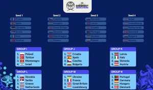 &Mu;&epsilon; &Sigma;&epsilon;&rho;&beta;ί&alpha;, &Sigma;&lambda;&omicron;&beta;&alpha;&kappa;ί&alpha; &kappa;&alpha;&iota; &Omicron;&lambda;&lambda;&alpha;&nu;&delta;ί&alpha; &sigma;&tau;&eta; &Beta;&rsquo; &Pi;&rho;&omicron;&kappa;&rho;&iota;&mu;&alpha;&tau;&iota;&kappa;ή &Phi;ά&sigma;&eta;