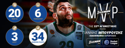 Ο MVP Μπουρούσης, τα ρεκόρ της αγωνιστικής και οι κορυφαίοι των στατιστικών