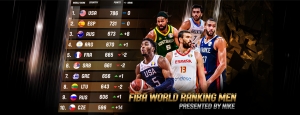 Στην 7η θέση της FIBA ανέβηκε η Ελλάδα