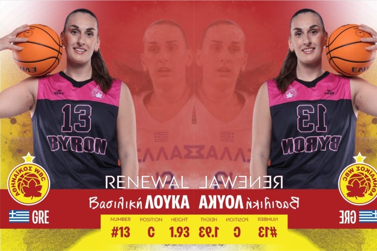 Βασιλική Λούκα 2028 στον Αθηναϊκό