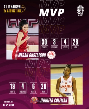 &Alpha;1 &Gamma;&upsilon;&nu;&alpha;&iota;&kappa;ώ&nu;: &Gamma;&kappa;&omicron;ύ&sigma;&tau;&alpha;&phi;&sigma;&omicron;&nu; &kappa;&alpha;&iota; &Kappa;ό&lambda;&epsilon;&mu;&alpha;&nu; &omicron;&iota; MVP &tau;&eta;&sigmaf; 2&eta;&sigmaf; &alpha;&gamma;&omega;&nu;&iota;&sigma;&tau;&iota;&kappa;ή&sigmaf;